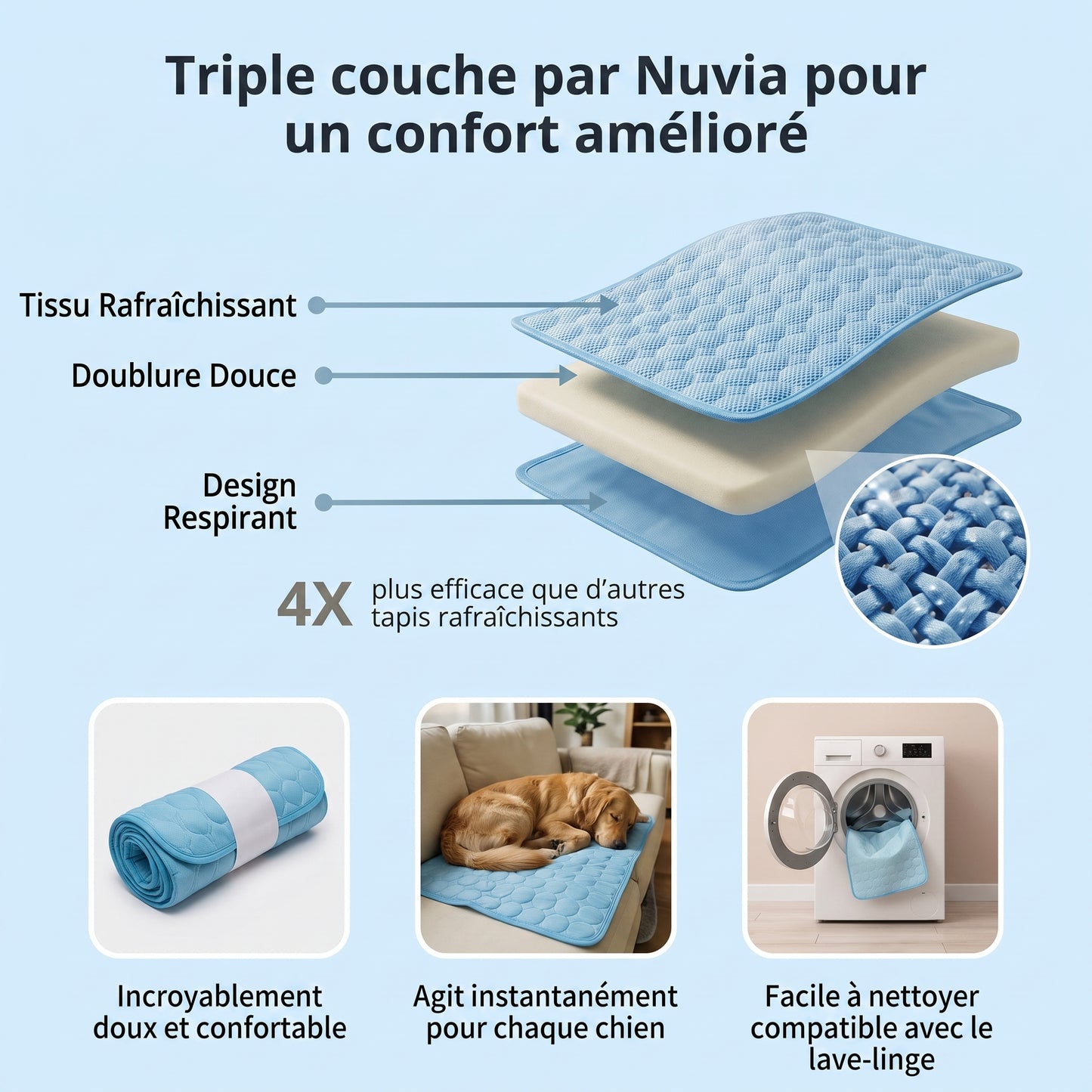 Tapis rafraîchissant pour chien Nuvia™