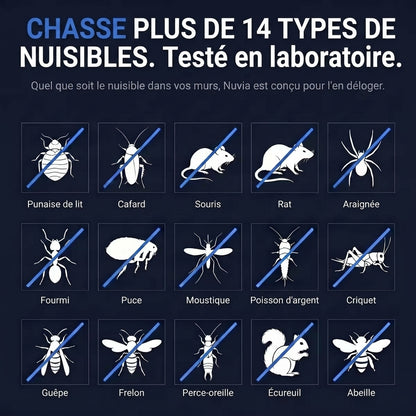 Nuvia™ Répulsif antiparasitaire à ultrasons - Élimine les punaises de lit et 14 autres nuisibles.