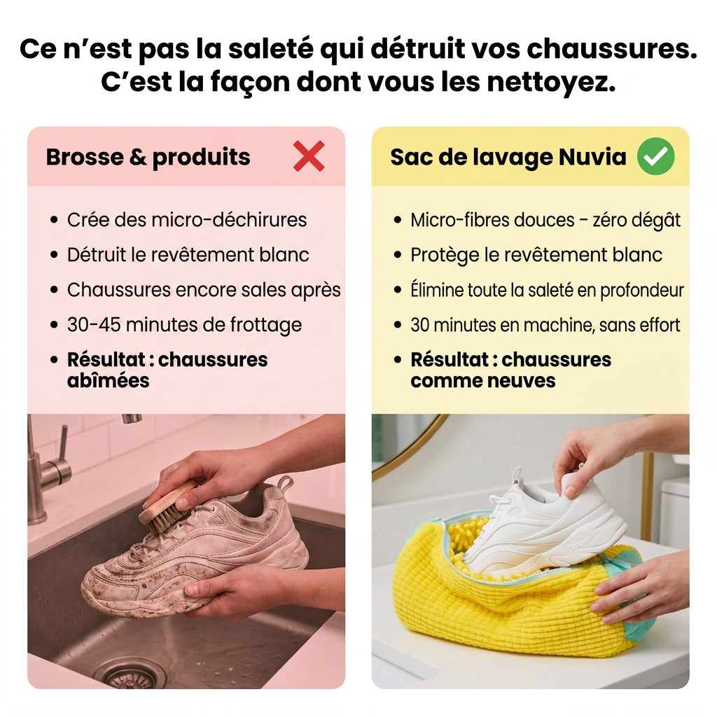 Nuvia - Sac de Lavage pour Chaussures