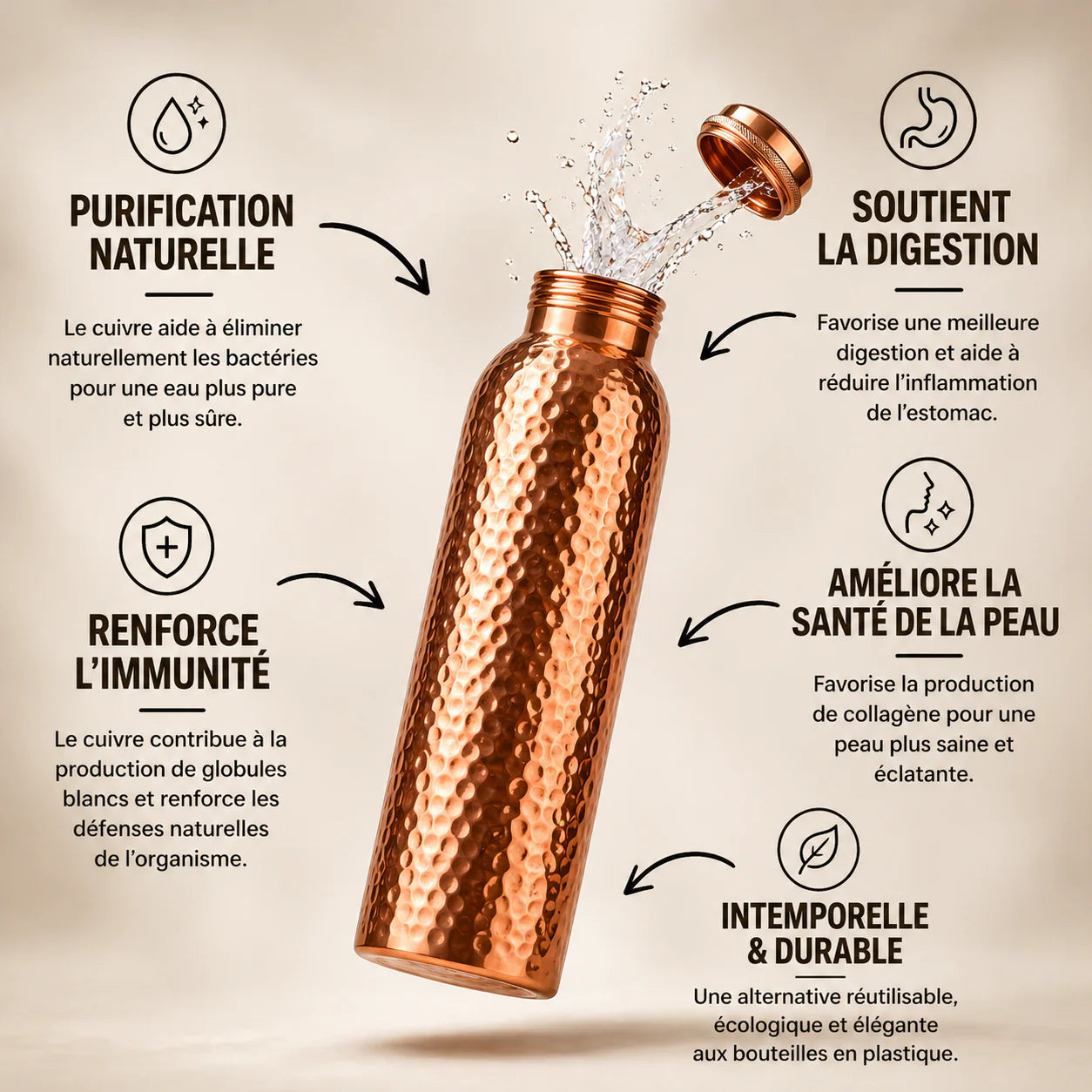 Gourde en Cuivre – Maison Nuvia™