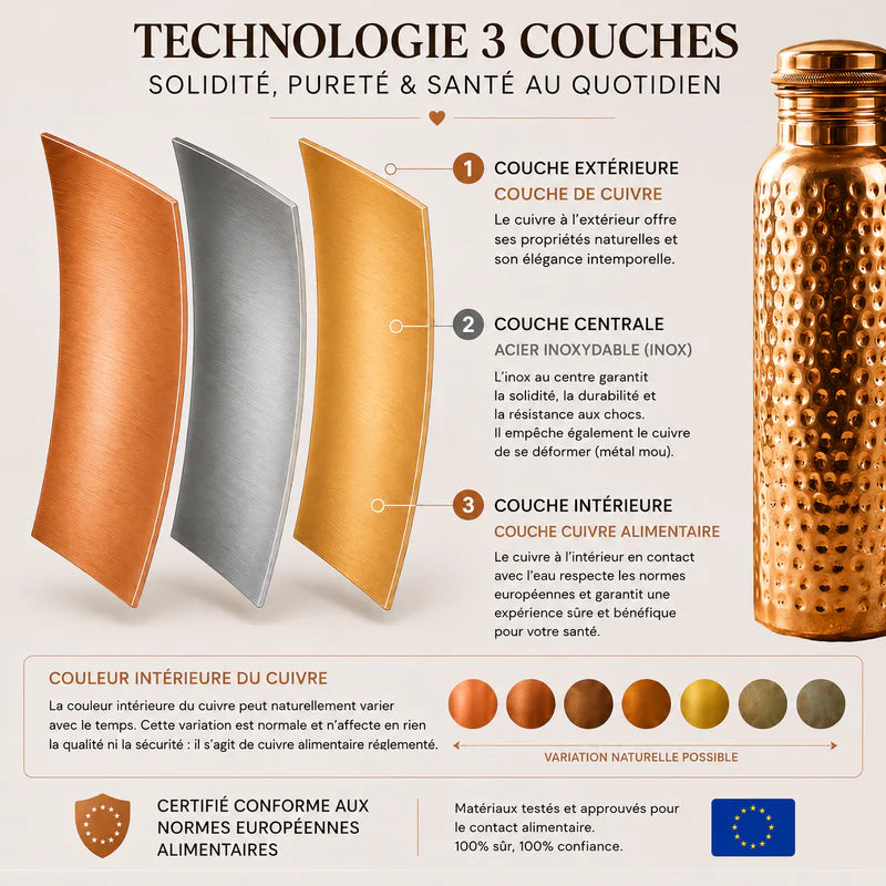 Gourde en Cuivre – Maison Nuvia™